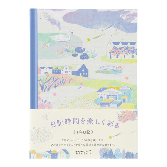 Diary landscapes (coming soon)