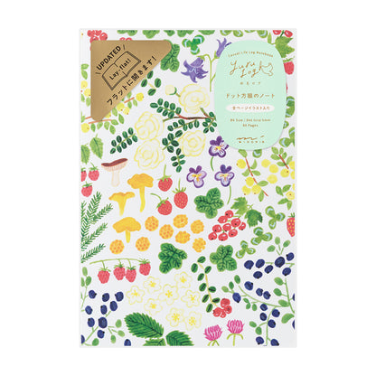 Yuru Log notebook: B6 Scandinavia (coming soon)