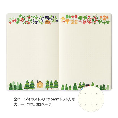 Yuru Log notebook: B6 Scandinavia (coming soon)